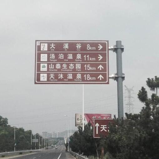 旅游景区标识牌